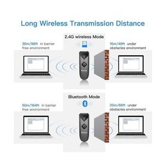 2-Pack Eyoyo Mini QR 2D&1D Bluetooth Barcode Scanner Portable Wireless Barcod…