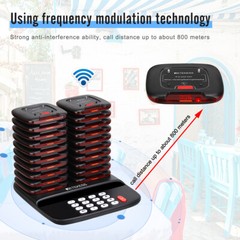 Retekess TD183 Restaurant Pager System Guest Queuing 20 Buzzers Food Truck Club