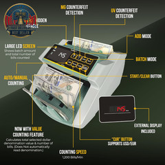 Money Counter Machine I LCD Display I Business Grade I Dollar, Euro I Advanced U
