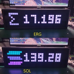 Digital Currency Market Display ESP8266 Cryptocurrency Real-time Price Display
