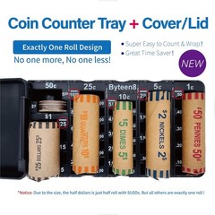 Coin Counter Coin Sorter｜2Packs Mini Coin Counter Tray Coin Sorter Tray with …