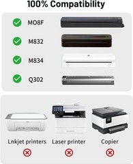 Cost-Effective Inkless Thermal Paper 8.5″ x 11″ – 5 Ream Case, 500 Total Sheets