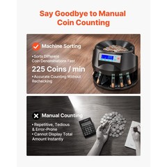Uimoso Automatic Coin Counter & Sorter,5Denominations,225 Coins/Min, LCD Display