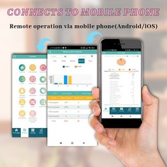 POS Mobile Register Tablet Receipt Printer Software app for Business Restaurant