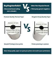 BuyRegisterRolls 3 1/8 x 230 Thermal Paper Rolls, 50 Pack, POS Compatible