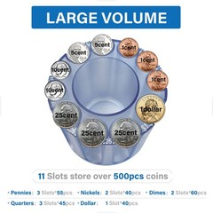 Coin Counter Change Sorter｜Pen & Pencil Holder as Desk Organizer｜Piggy Bank f…