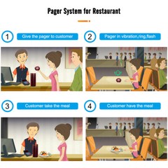 Retekess TD165 Pagers for Restaurants Pager System Queuing 30 Buzzers Cafe Club