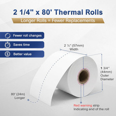 Thermal Receipt Paper Rolls, 2 1/4 Inch x 80 Feet, Compatible with Clover Mini