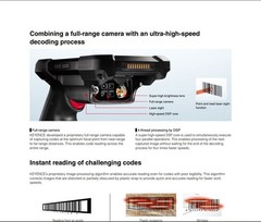 Keyence code scanner BT-A700GA Kit Brand New