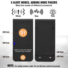 Uimoso Wireless Paging System with 16 Coasters for Restaurant Guest Queue