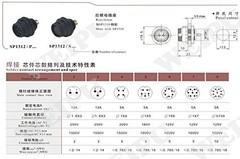 SP13 2pin/3pin/4pin/5pin/6pin/7pin/ 9pin Outdoor Electrical Equipment Power C…