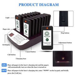 Restaurant Pager System,16 Pagers for Restaurants,Queue Wireless Calling Syst…