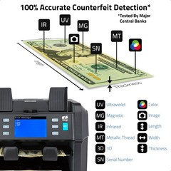Mixed Denomination Bill Counter Sorter Machine Cash Money Currency Counting ZZap