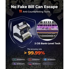 MUNBYN Bank Money Counter Mixed denomination Counterfeit Detection Bill Counter
