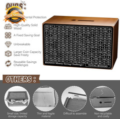 Wooden Savings Box with Counter Money Challenge Cash Vault Brown 1 Pack