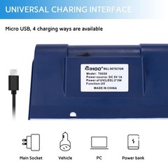 Detector De Billetes Falso Con Luz Uv Led Portatil 20000 Horas Bateria