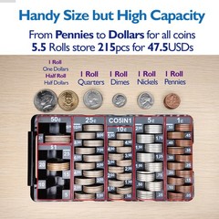 Coin Sorting Tray Coin Counter with Lid for All Coins Accurate & Easy to Wrap