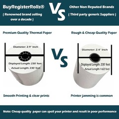 (50 Rolls) 3 1/8 x 230 Thermal Paper Receipt Rolls