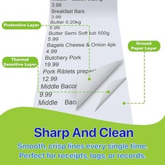 Thermal Paper Rolls [2 1/4″ X 50 Ft] X [10 Rolls] Bpa-Free Receipt Paper for POS