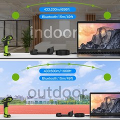 Upgraded 2D Wireless Industrial Barcode Scanner With Charging Base, Bluetooth…