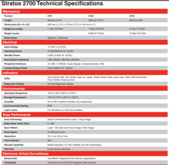 Honeywell Stratos 2700 2753-XS001 Bioptic Scanner, NO SCALE