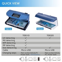 Detector De Billetes Falso Con Luz Uv Led Portatil 20000 Horas Bateria