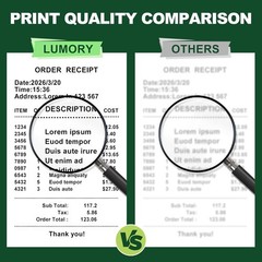 2 1/4″X50′ Thermal Paper Receipt Rolls,12 Rolls of Thermal Printer Paper, BPA Fr