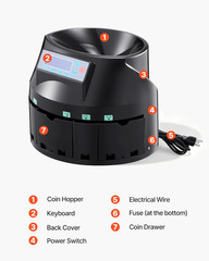 USD Coin Counter & Coin Sorters with LCD Display, Coin Sorter Machine for USD Co