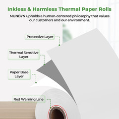 2 1/4″ inch x 50’ft Thermal Paper (50 Rolls), BPA Free Receipt Paper, 58mm Therm