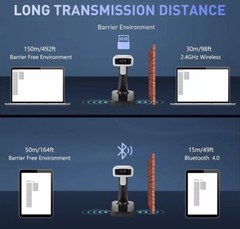 2D Barcode Scanner Wireless JRHC Bluetooth Qr Code Scanner Handheld Bar Code …