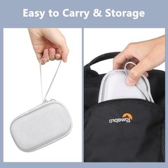 Hard Storage Case for Contactless Square Card Reader and Chip Reader, Waterproof
