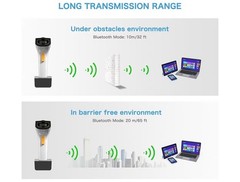 NETUM Wireless Wi-Fi 2D Barcode Scanner Connect 1D QR White DS2800