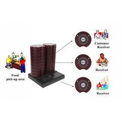 Wireless Calling System 20 Call Buttons Professional Restaurant Pager Syste CASI