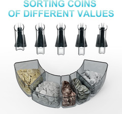 Coin Counter and Sorter with TFT Display – Accurate Sorting Machine for 5 Denomi