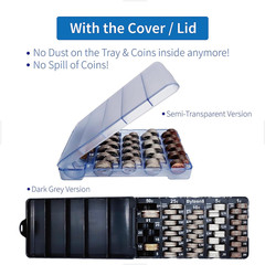 Coin Counter Coin Sorter｜2Packs Mini Coin Counter Tray Coin Sorter Tray