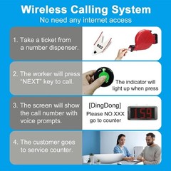 Take a Number System Wireless Queue Calling System with 1 Take a Number Display