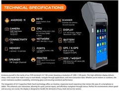 POS PDA Q2i Receipt Printer 58mm High Speed Thermal Printer w/ Android 11, 5.5″