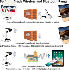 Wireless Portable 1D&2D with Stand Bluetooth Barcode Scanner: 3-In-1 Handheld Sc