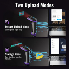 Barcode Scanner Wireless Versatile 2-In-1 (2.4Ghz Wireless+Usb 2.0 Wired) with B