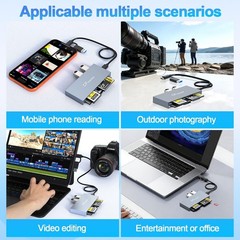 CFexpress Type B Card Reader 8 in 1, 10Gbps Multi CF Express Reader Adapter f…