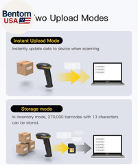 Wireless Barcode Scanner, Bluetooth Bar Code Scanner, 1D USB Barcode Reader Hand