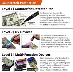 Dual Counterfeit Money Detector Pen, UV Light 6 Pack – Fake Money Bill Check…