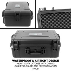 CASEMATIX Waterproof Travel Case for Square Register POS System with Case Only