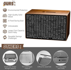 Wooden Money Saving Box with Counter, Pen, Trackers, Rubber Band – 10K Challenge