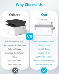 PRT Inkless Portable Printer for Travel, Wireless Thermal Printer Support 8.5…