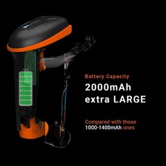 Tera D5100 1D & 2D Handheld Barcode Scanner BLACK 2.4GHz Wireless USB 2.0 Wired