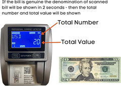 Counterfeit Detector Machine, Five Point Automatic Detection in 1 Second, Magnet