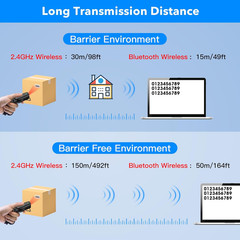 Mini Wireless Barcode Scanner, Barcode Scanner Bluetooth&Wireless 2.4Ghz and USB