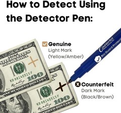 BioGuard Dual Counterfeit Money Detector Pen, UV Light Head Bonus Pack – Fak…
