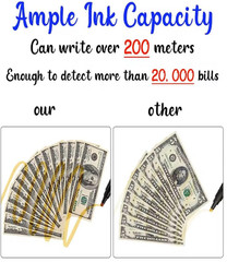 Counterfeit Money Bill Detector Pen – Easy to Use and Reliable Universal Currenc